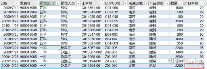 postgresql 两表 关联修改 sql两表关联修改语句_sql同时修改两个表的数据_04