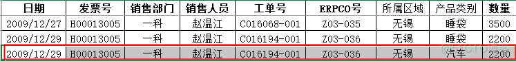 postgresql 两表 关联修改 sql两表关联修改语句_sql语句多个表补齐四位_08