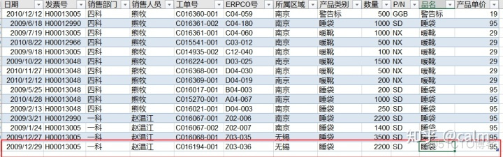 postgresql 两表 关联修改 sql两表关联修改语句_sql同时修改两个表的数据_10