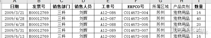 postgresql 两表 关联修改 sql两表关联修改语句_sql语句多个表补齐四位_11