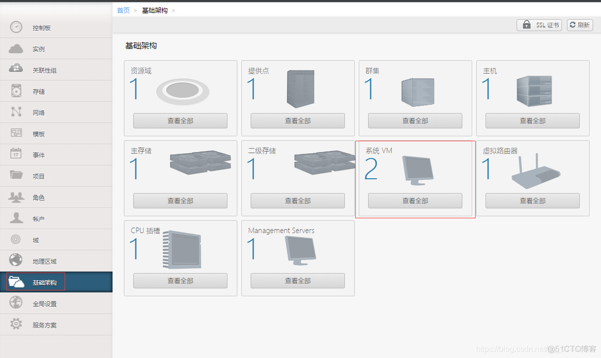 kvm的开源云桌面 kvm部署云桌面_kvm的开源云桌面_26