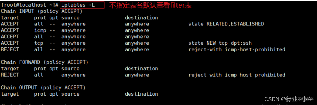 iptables防火墙命令 iptables防火墙配置_TCP_07