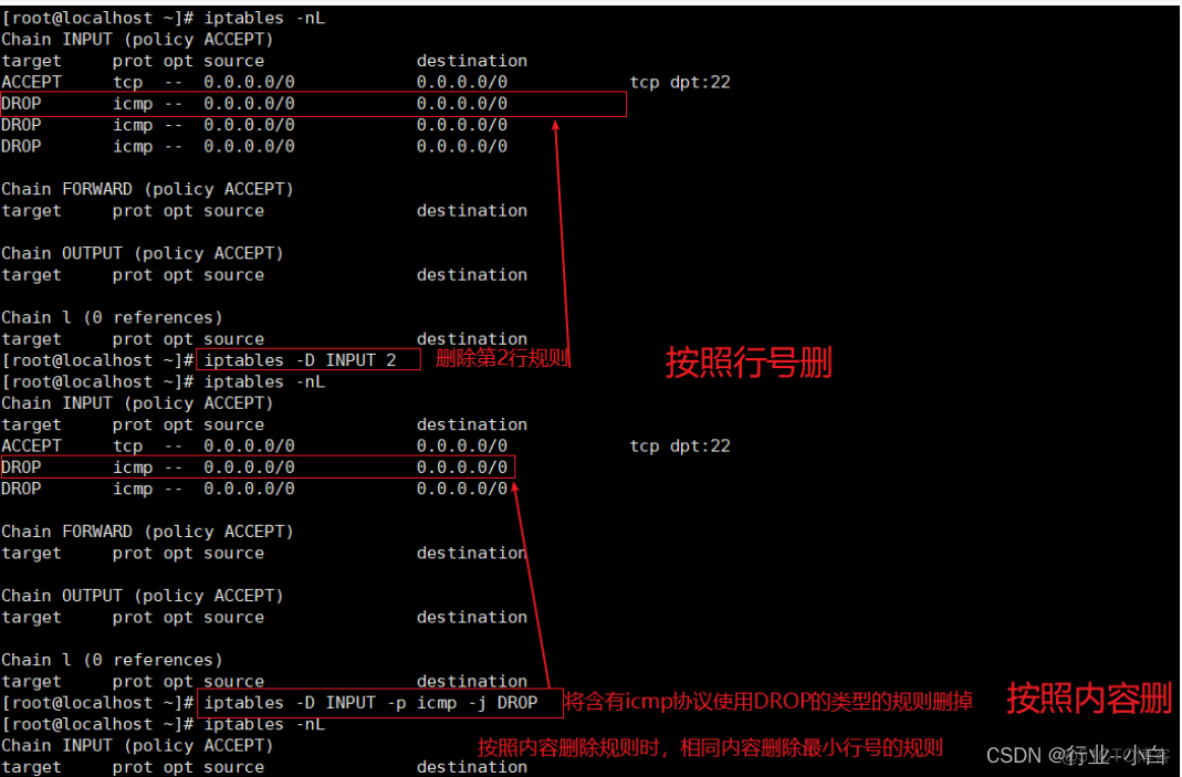 iptables防火墙命令 iptables防火墙配置_TCP_15