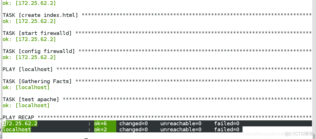 ansible中inclede的用法 ansible become_method_群组_31