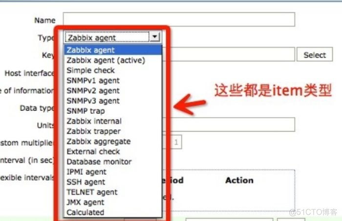 zabbix监控ping ip zabbix监控平台图片_数据_06