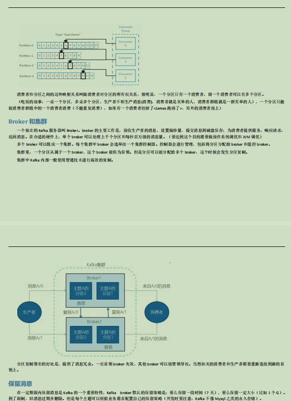 kafka中文编码 kafka字符集_面试_02