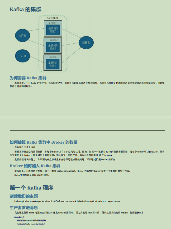 kafka中文编码 kafka字符集_面试_07