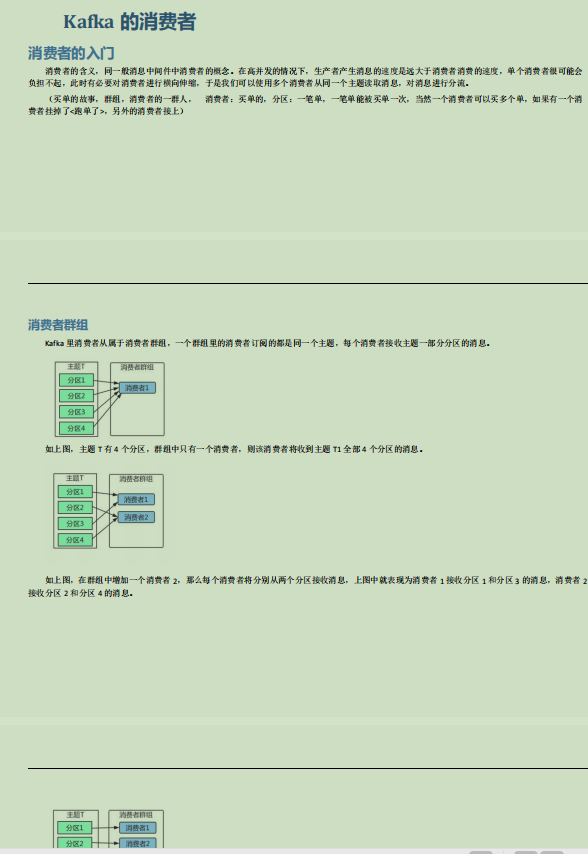 kafka中文编码 kafka字符集_java_09