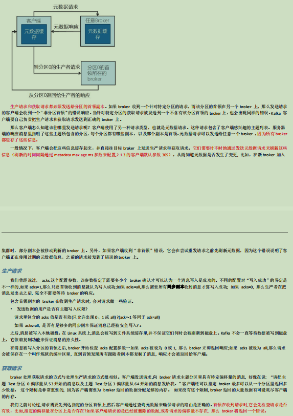 kafka中文编码 kafka字符集_kafka中文编码_11