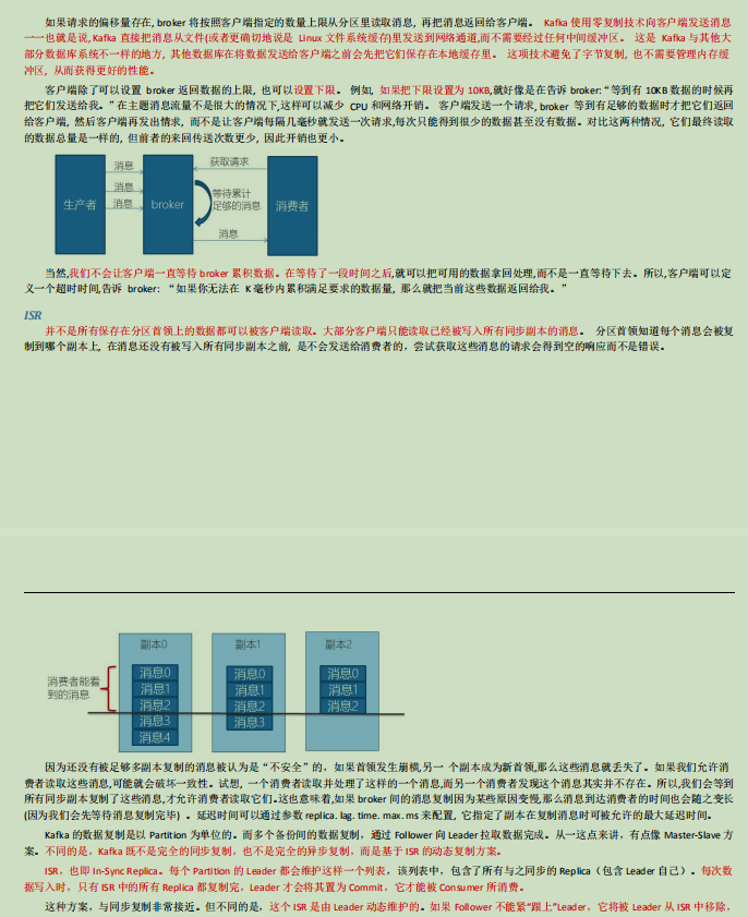 kafka中文编码 kafka字符集_kafka中文编码_12