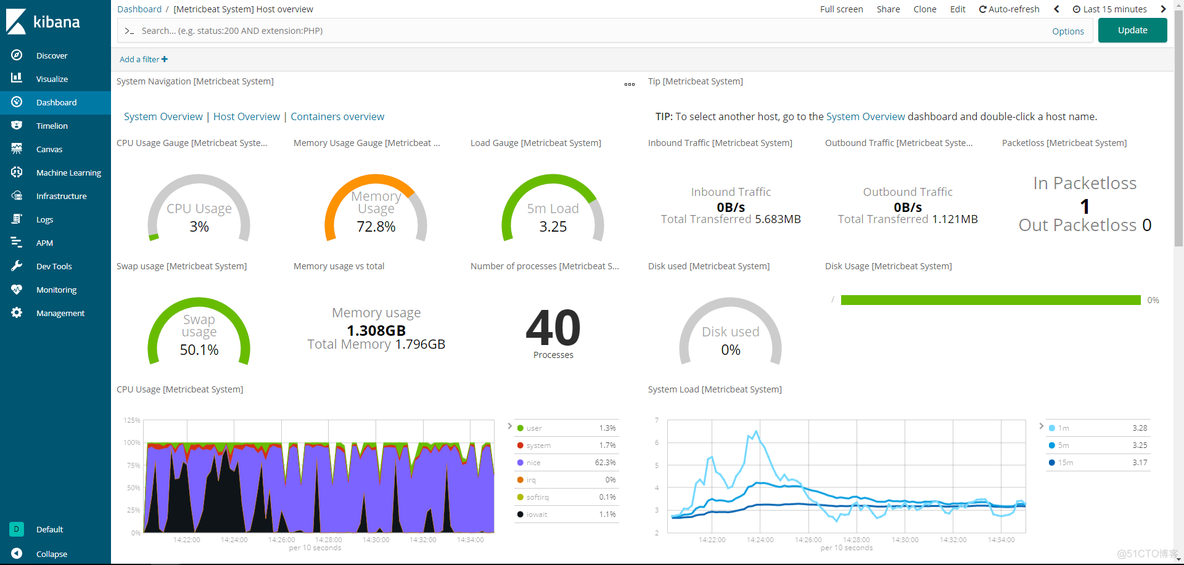 elk filebeat配置文件详解 elk metricbeat_mongodb_07