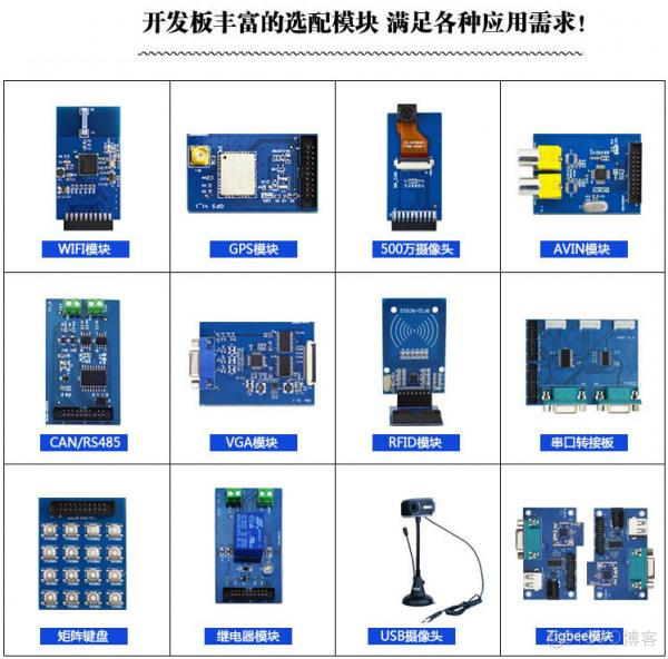 对物联网来说使用第三开发板的好处 物联网开发板如何编程_视频教程_03