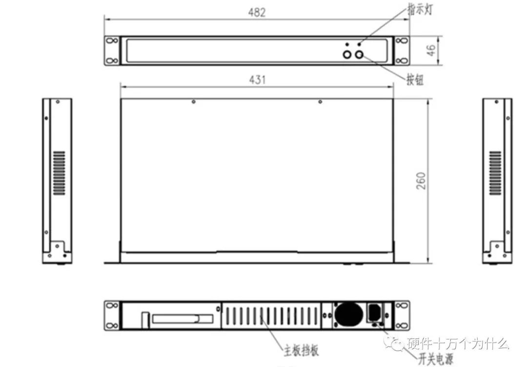 怎么看服务器是不是GPU服务器 怎么看服务器是几u的_linux_07