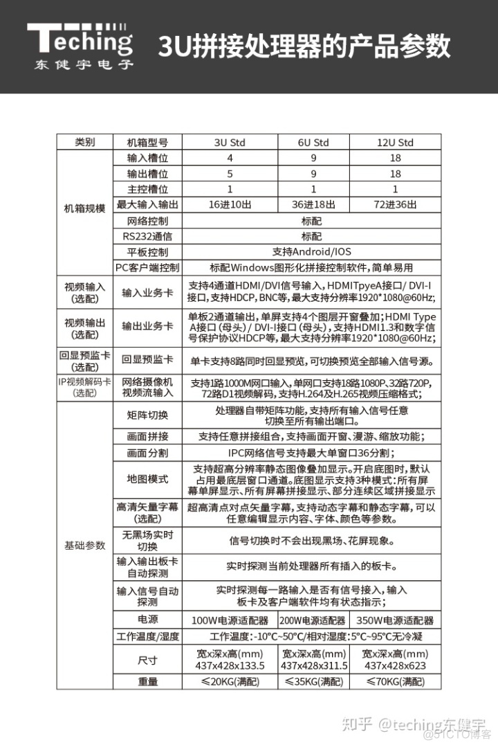 opencv图像合成 opencvsharp 图像拼接_缩放_04