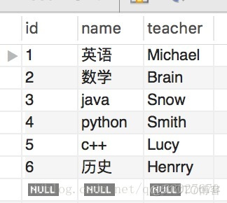 springboot mybatis mapper注解 springboot整合mybatis注解_spring_02