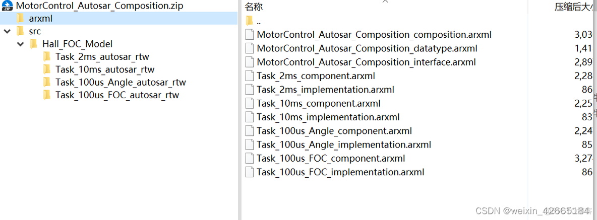 Autotest开源库 autosar开源代码_Composer_23