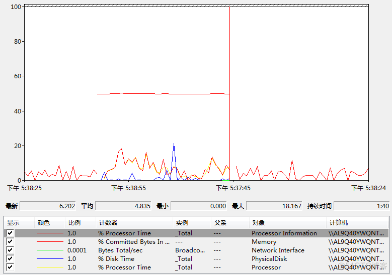 游戏实时监控帧率CPU 电脑游戏帧数监控_游戏实时监控帧率CPU_05