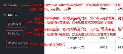 kafka集群 node Kafka集群连接工具_Eagle_05