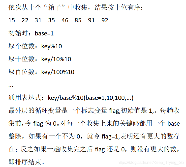 Chinese_PRC_CI_AS排序规则无效 排序中的c_算法_06