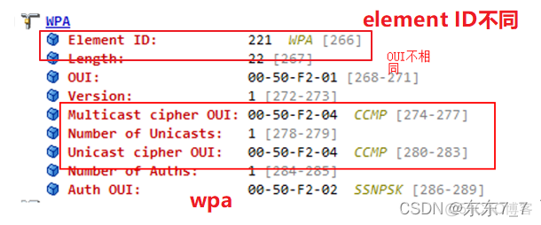 无线加密算法 无线加密技术_wlan_05