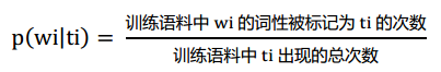 词性标注属于自然语言处理的哪个层次 词性标注的难点_词性_03