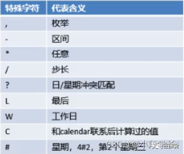 springboot群发邮件 springboot异步发送邮件_spring_02