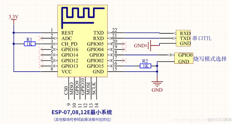 烧录esp8266进度条不动 esp8266 烧录模式_烧录esp8266进度条不动_03