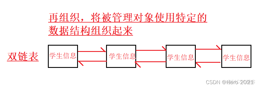 诺伊微服务 诺依架构_开发语言_08