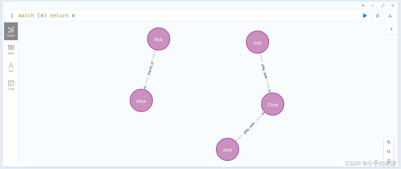 neo4j连接 springboot neo4j连接mongo_neo4j_04