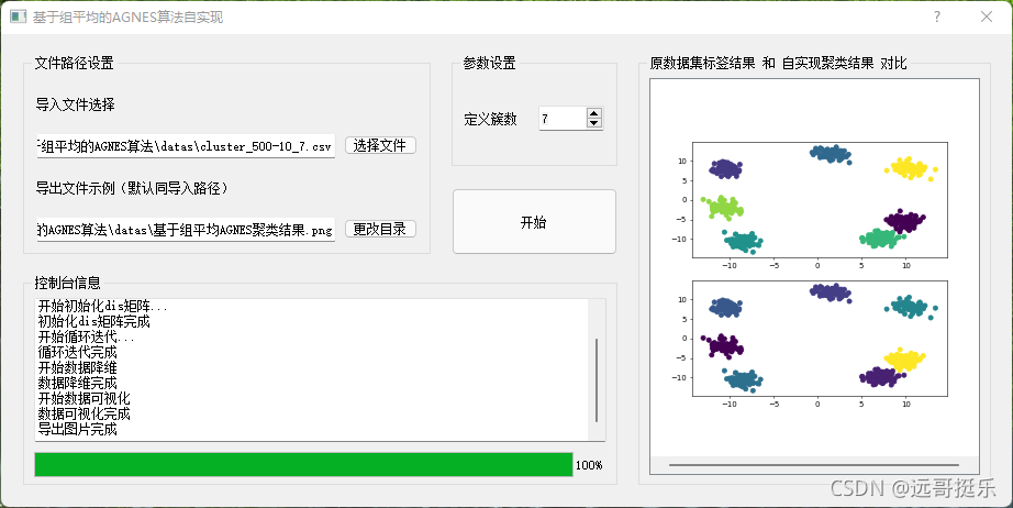 AGNES算法代码实现 agnes算法的基本思想_AGNES算法代码实现_05