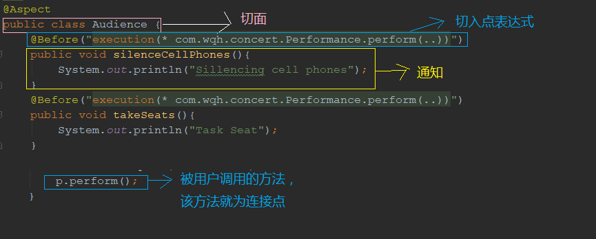 springboot nacos日志屏蔽 springboot aop日志管理_python_03