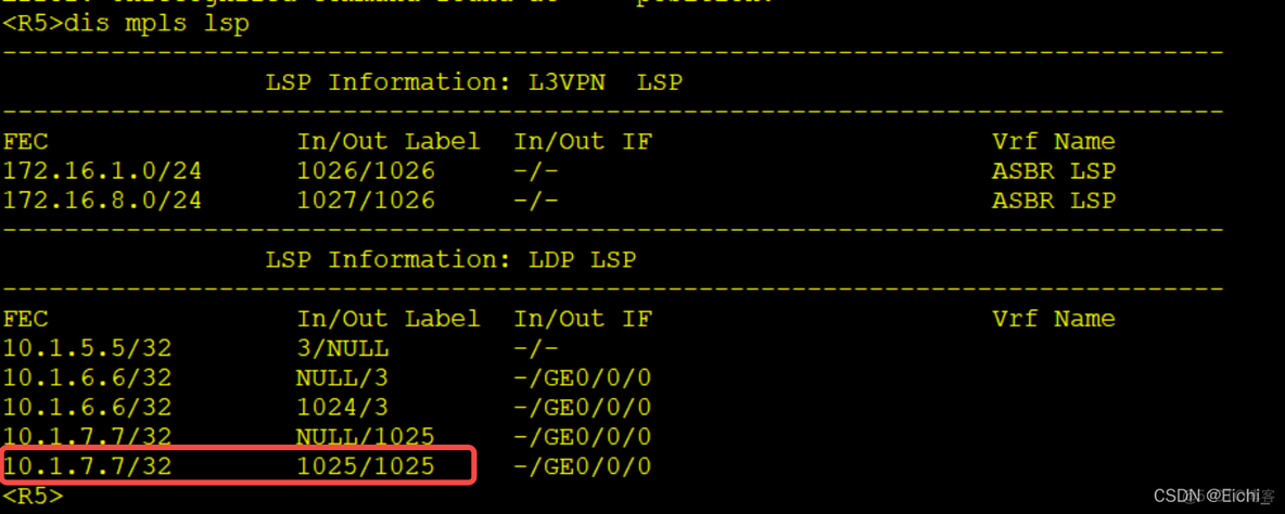 bgp neighbor ip不会覆盖原路由表 bgp default ipv4-unicast_网络_13