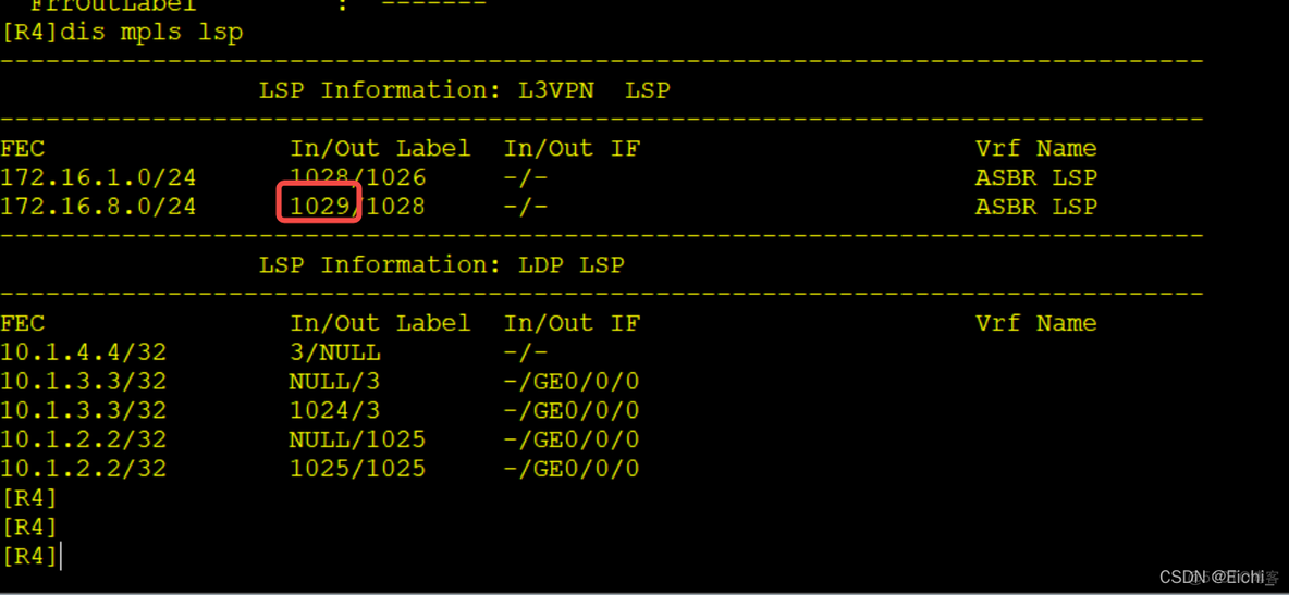 bgp neighbor ip不会覆盖原路由表 bgp default ipv4-unicast_R3_16