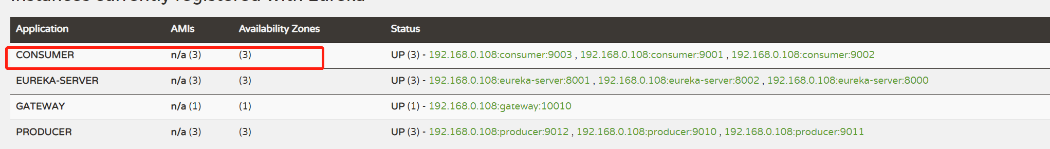 nginx gateway集成 nginx zuul gateway_gateway_09