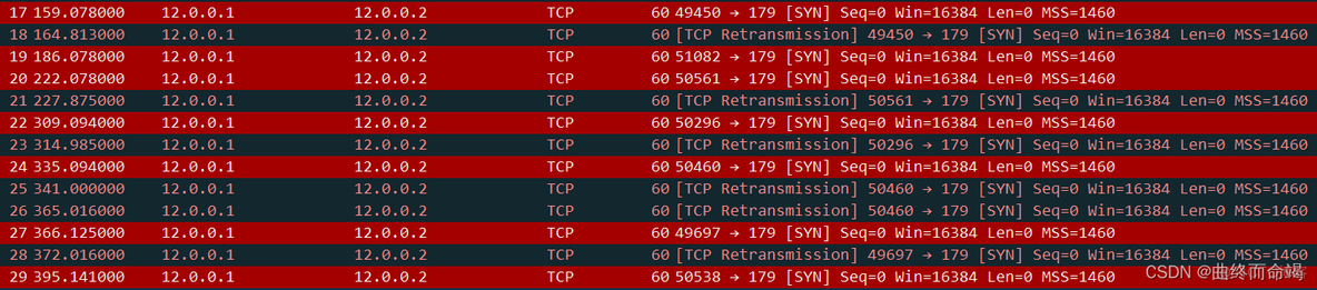 ebgp传递给ibgp ebgp ibgp_ebgp传递给ibgp_03