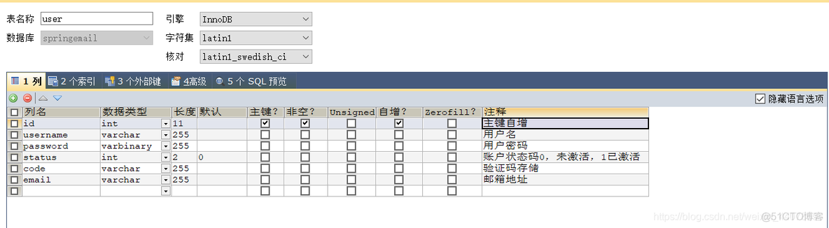 Springboot 邮箱格式验证 springboot邮箱注册_css