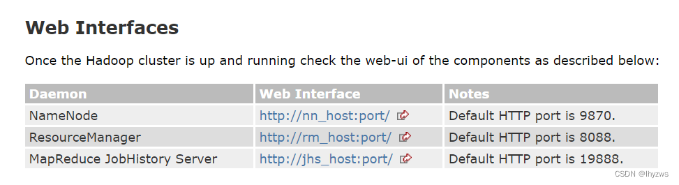 Centos7中consul集群搭建 centos搭建hadoop集群的步骤_Centos7中consul集群搭建_21