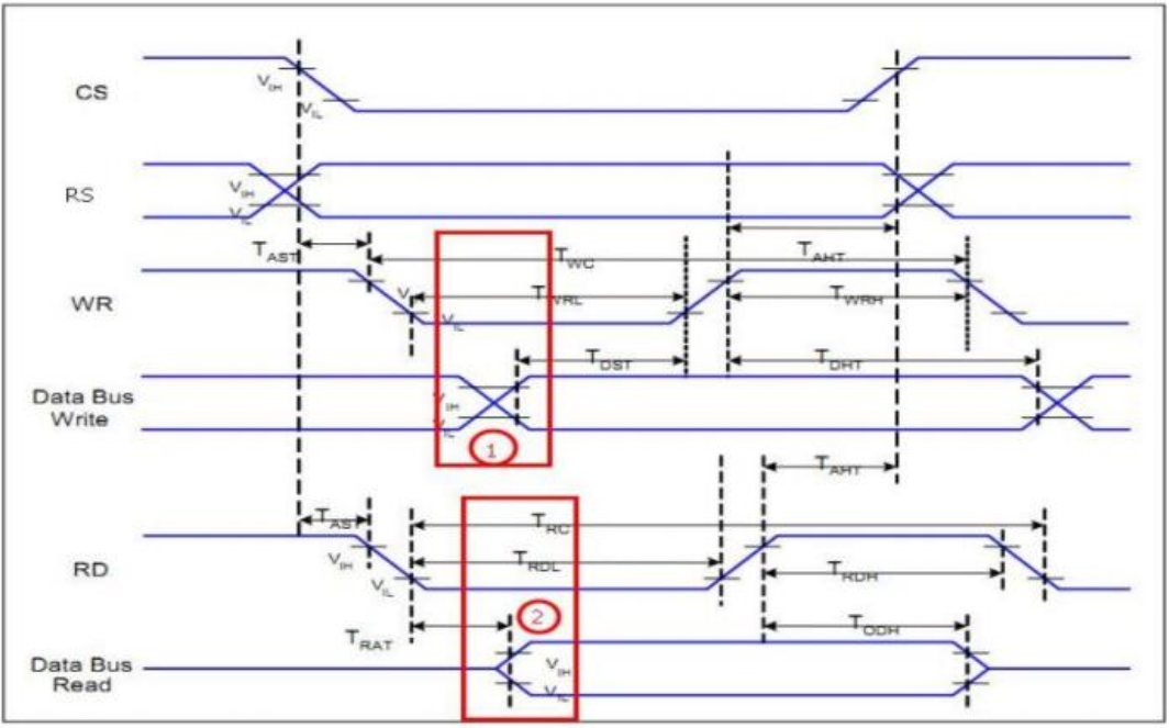 stm32cubemx与freertos控制蜂鸣器 stm32蜂鸣器按键控制_温度传感器_06