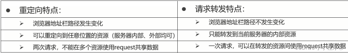 excel response 文件 response数据_http_08