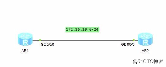 ospf环路问题 ospf出现环路_组播