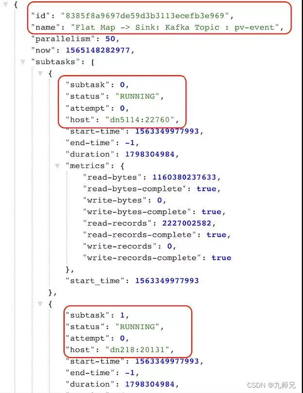 flink batch 模式taskexecutor退出 flink task subtask_flink_07