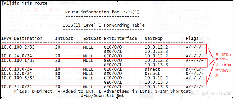 OSPF如何实现双出口 ospf端口开销_时间间隔_04