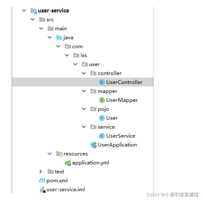 springcloud 多模块打包部署 springcloud工程模块划分_spring boot_04