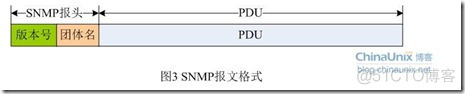 bpc应用监控平台项目方案 bmc监控平台_javascript_11