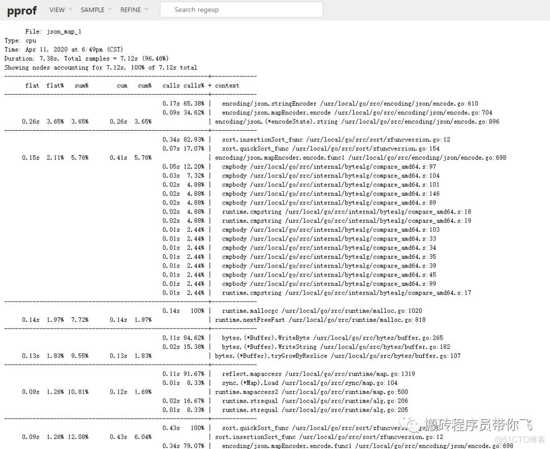 golang 监控所有网路通讯 golang性能监控_golang map 锁_05