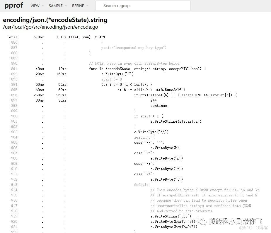 golang 监控所有网路通讯 golang性能监控_json_06