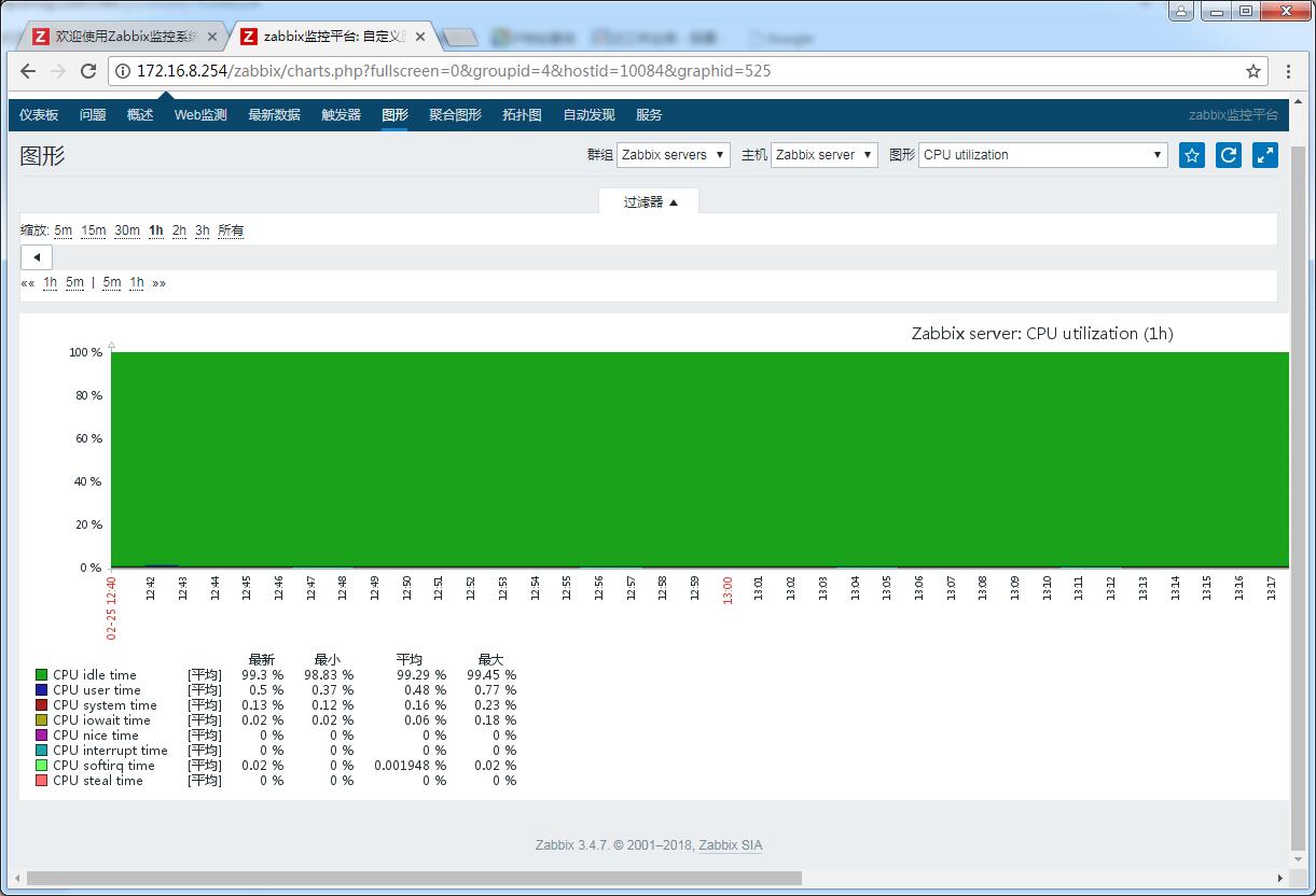 zabbix 监控 容器 zabbix监控ceph_zabbix php 源码安装_10