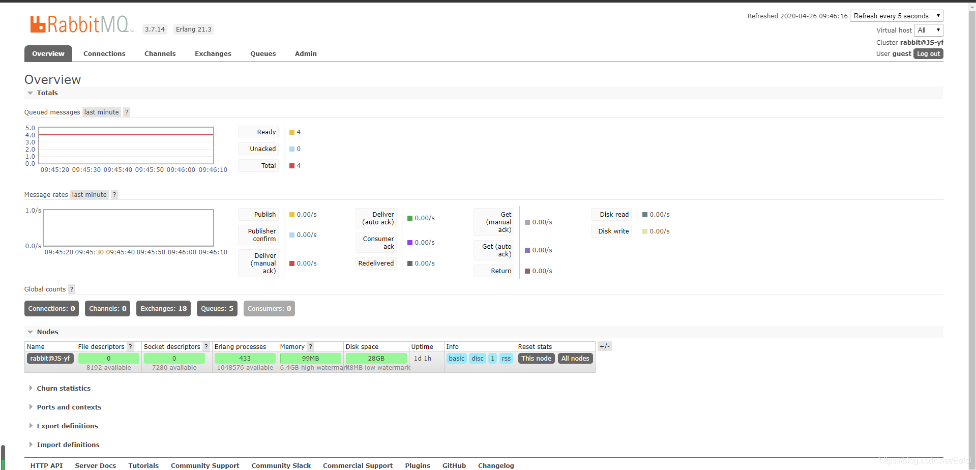 springboot 消费队列 springboot集成消息队列_System_06