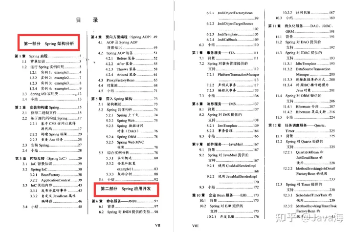 Spring 靠什么盈利 spring公司靠什么赚钱_spring_02