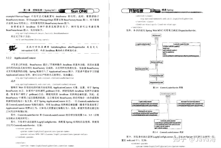 Spring 靠什么盈利 spring公司靠什么赚钱_MVC_04